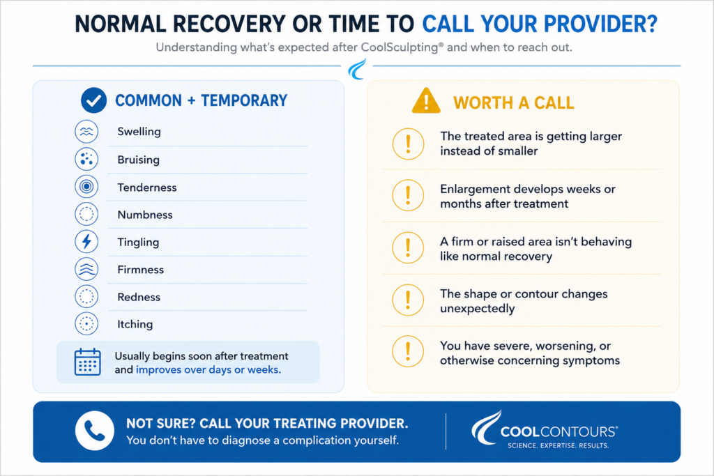 CoolSculpting recovery infographic comparing common temporary side effects with symptoms that may warrant a call to your treating provider, like paradoxical adipose hyperplasia.