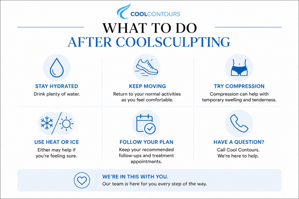 CoolSculpting post-treatment care infographic with tips to stay hydrated, keep moving, use compression, try heat or ice for soreness, follow your treatment plan, and contact Cool Contours with questions.